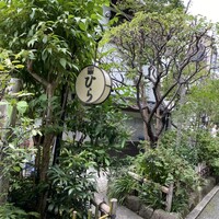 春鶯亭ひら - 