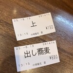 中華蕎麦 葛 - 本日の注文