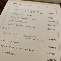春鶯亭ひら - 