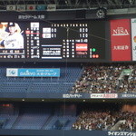 ロッダグループ - 160KM/ｈ！