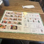 チョップスティックス - 