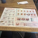 チョップスティックス - 