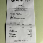 大阪あべの赤のれん - 