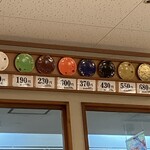 廻る寿司 金太郎 シーパ店 - 