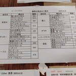 信州おさけ村 - 