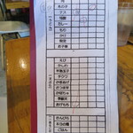 武蔵野うどん 五六 - 