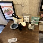 馬刺しと馬串焼き スタンド馬ジロー - 