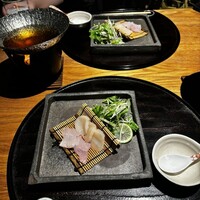 肉和食 月火水木金土日 - 