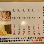 武蔵野 伝統の味 涼太郎 - 