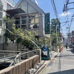 サンデーブランチ - 