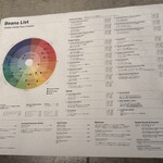 OGAWA COFFEE LABORATORY - 