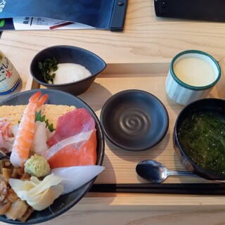 すし様 口コミ一覧 : 寿司と肴 ぴん酒場 横浜西口店 - 横浜/寿司 [食べログ]