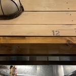 トウキョウサンフラワーイイダバシ - 