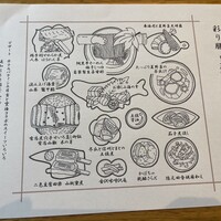 日本料理「雲海」 - 