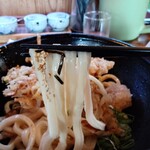 しょうね家 - 