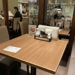 ねぎし 京王フレンテ店 - 