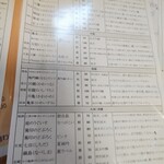 地酒屋 ぽん - 知らない酒もたくさん