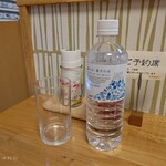 地酒屋 ぽん - チェイサーは地元のミネラルウォーターのペット