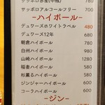 博多炉端 つまむ。 - 