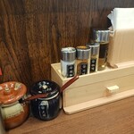 つけめんTETSU - 