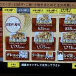 第7ギョーザの店 - メニュー２２