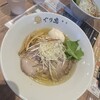 ぐり虎 大阪なんばスカイオ店