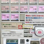 高尾山 天狗屋 - 