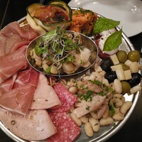 パリアッチョ 丸の内仲通り店 - 