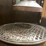 大衆炭火焼肉ジンギスカン ホルモン酒場 風土. - 