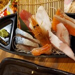 恵美須商店 - 