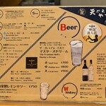 天ぷら やす田 - 