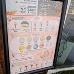 プレンティーズ - 