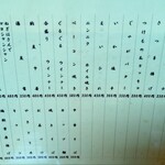 やきとり ばん - 