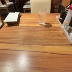 ステーキハウス ロッキー - 