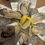 Gigas グランスタ八重洲店 - 