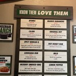 Wingstop - 