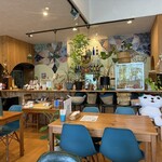 타유타우。 - 内観