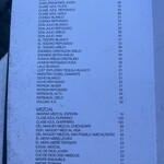 The Roof at EDITION - 