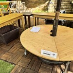 白髭のシュークリーム工房 - 