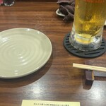 酒場ゴロー 神田駅前店 - 