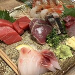 のどぐろの中俣 新橋 - 