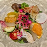 創作四川料理 廣明 - 福