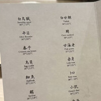 鮨 なんば 日比谷 - 