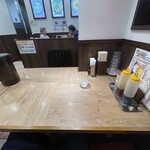 小籠包の王様 華星 - 2025.08.23 (土)