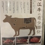 焼肉 くつな - 