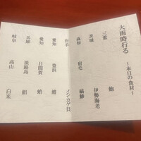 筒井 清寂 - 