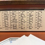 からくさ - お好み天ぷら