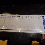 京極寿司 - ドリンクメニュー（2025/08）