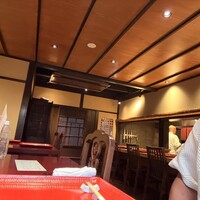 時菜今日萬祇園 - 