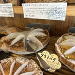 ベッカライ コンディトライ ヒダカ - 